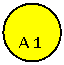 Oval:  А 1